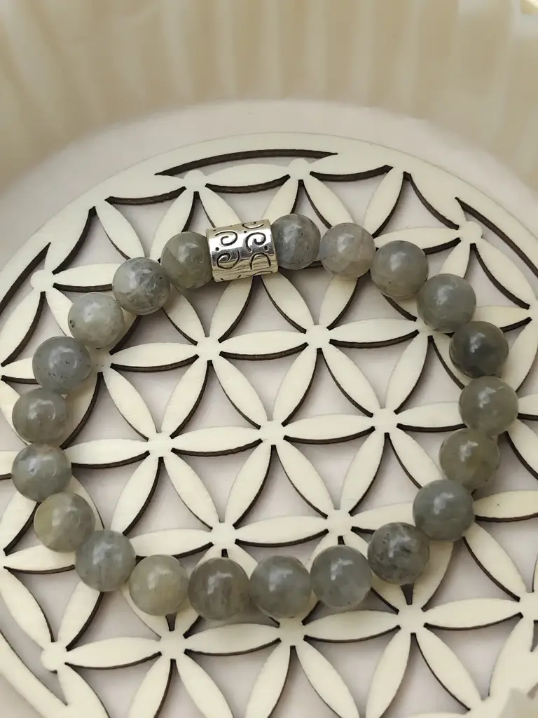 Bracelet en Labradorite